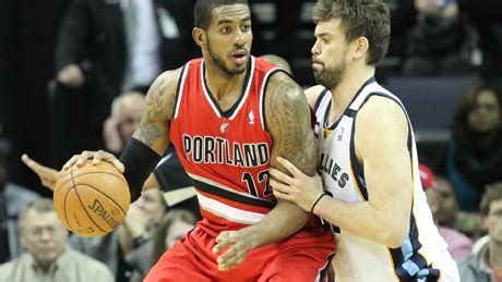 nba rumors|HoopsHype .